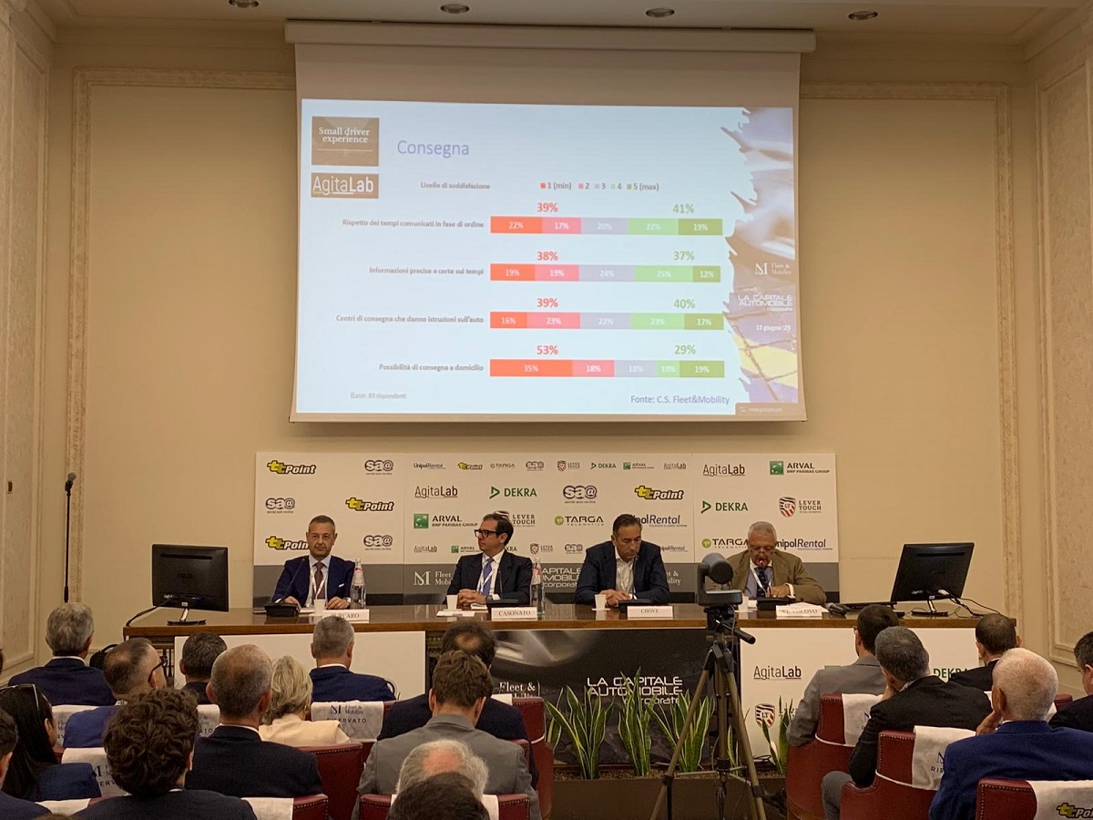 Valore medio auto, stabile a quota 28mila euro. Boom del 35% dal Covid