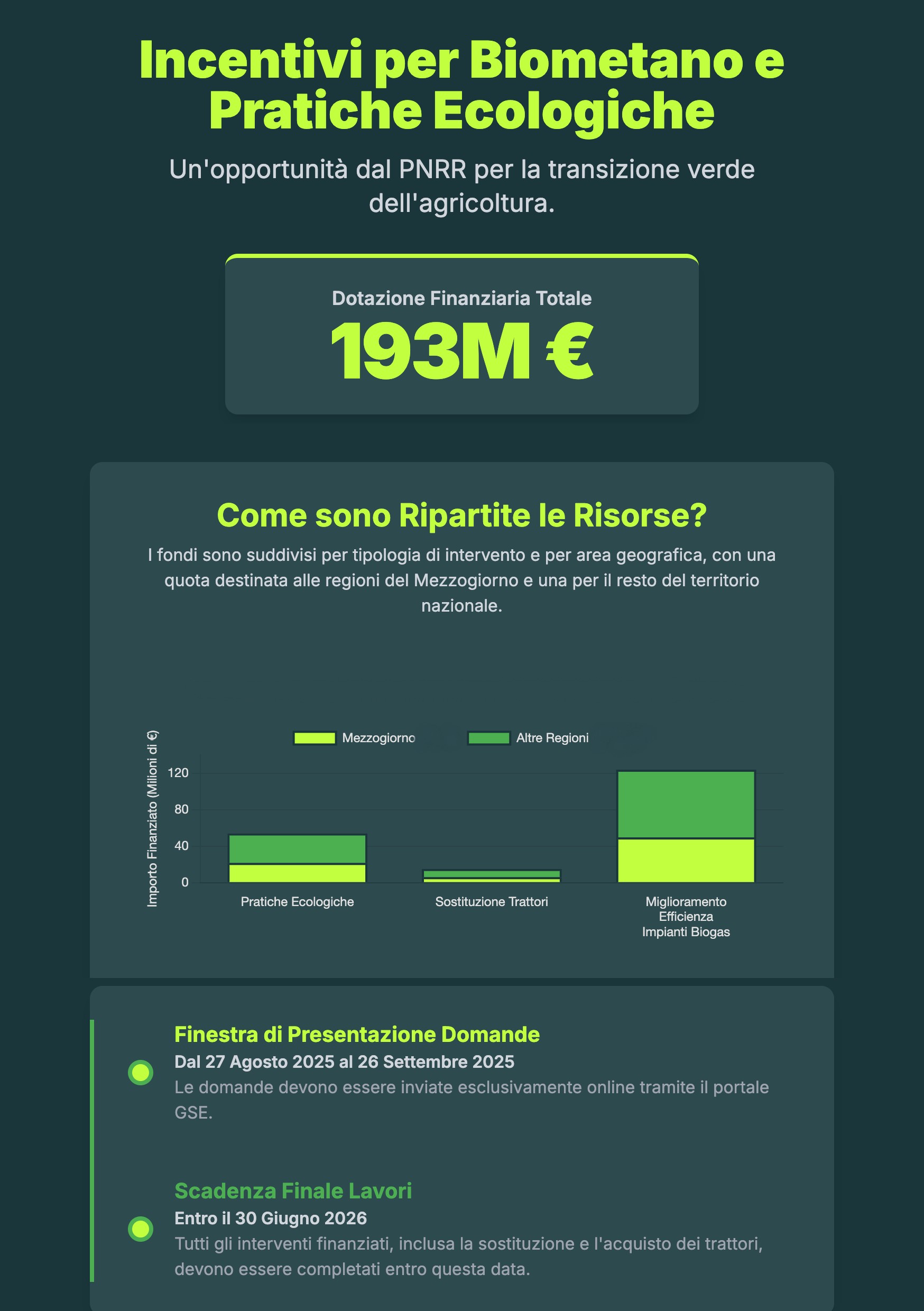 Incentivi pratiche ecologiche