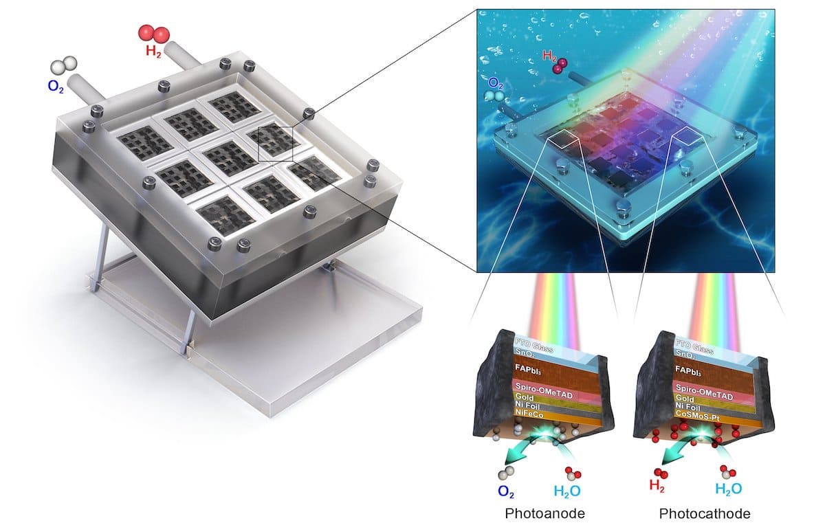 Rinnovabili • Produzione fotoelettrochimica di idrogeno, ecco la foglia artificiale dei record