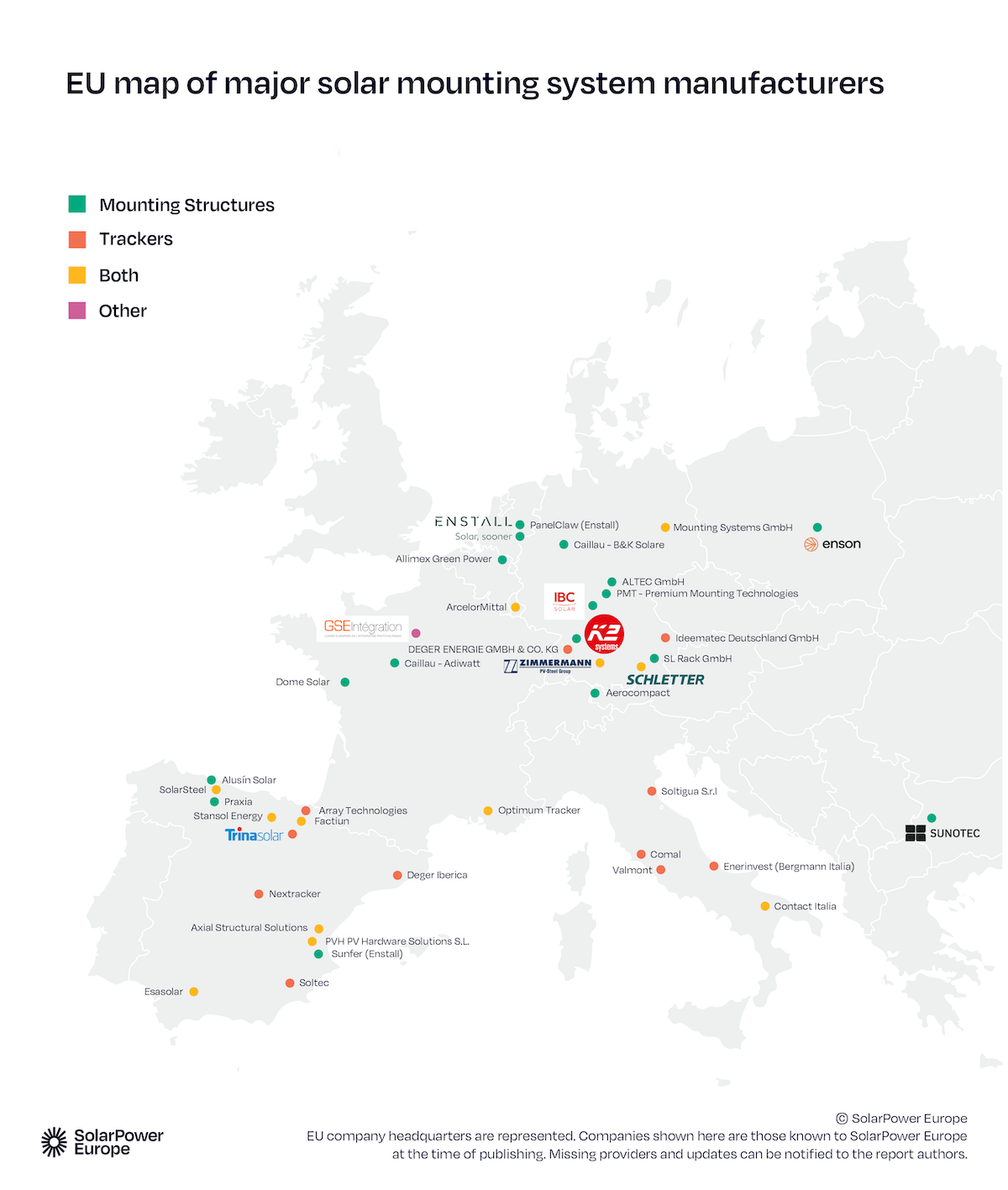 Sistemi di montaggio fotovoltaico, l'industria europea va protetta