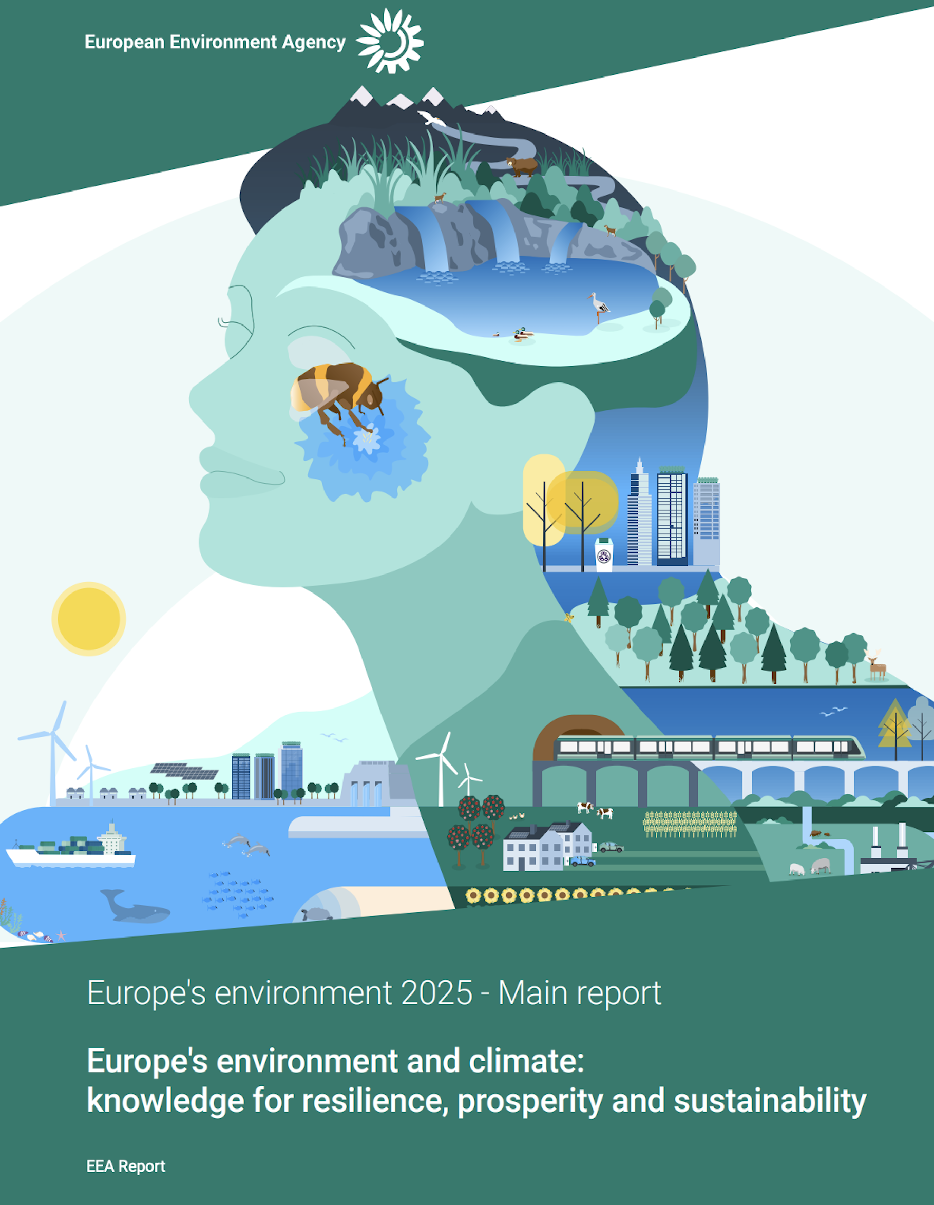 Rapporto EEA: i cambiamenti climatici mettono in pericolo la salute dell’ambiente