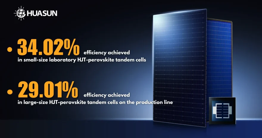 Rinnovabili • Fotovoltaico perovskite-HJT, efficienza record al 34,02%