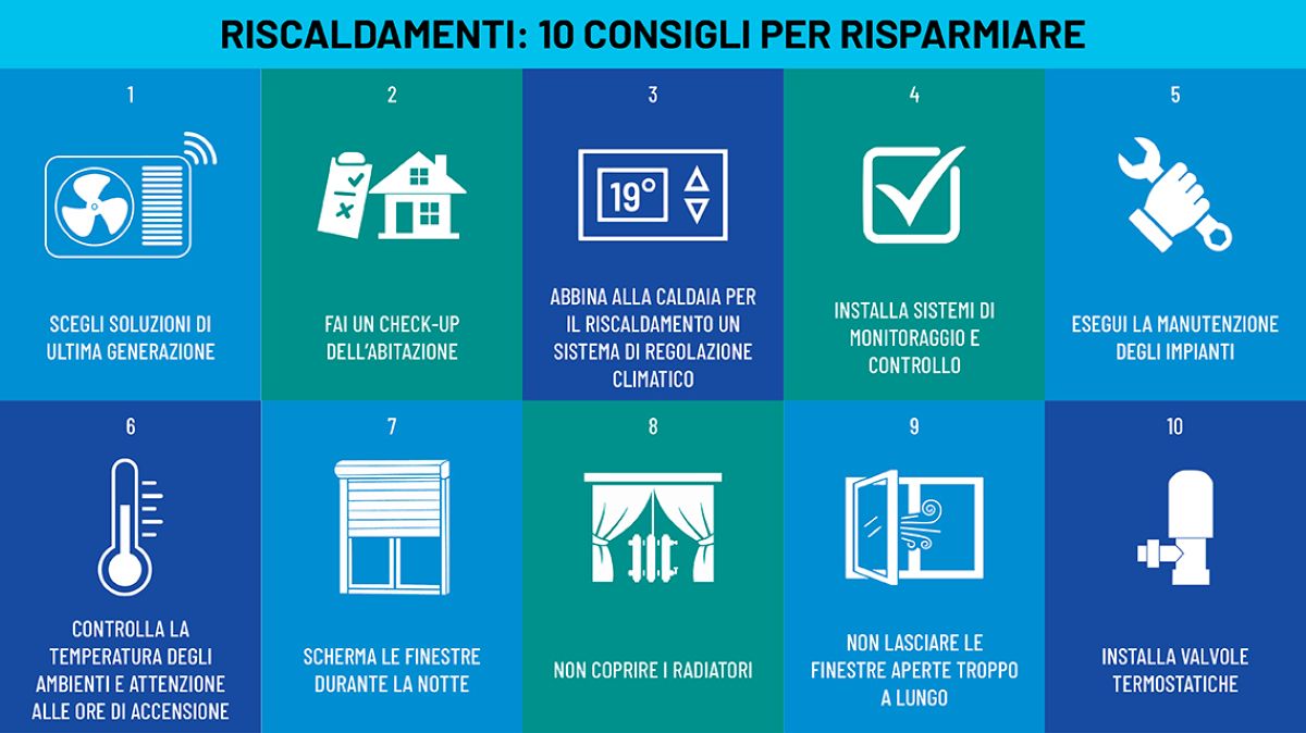 Risparmiare sul riscaldamento, l’app di ENEA che aiuta a spendere meno