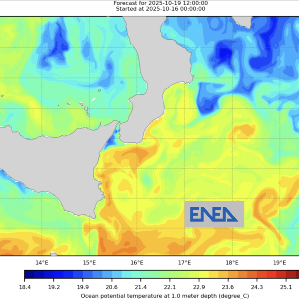 MOIRAI, ampliare le conoscenze per formulare raccomandazioni per le politiche climatiche