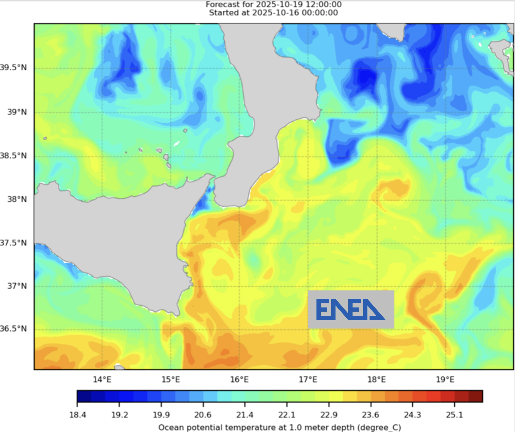 MOIRAI, ampliare le conoscenze per formulare raccomandazioni per le politiche climatiche