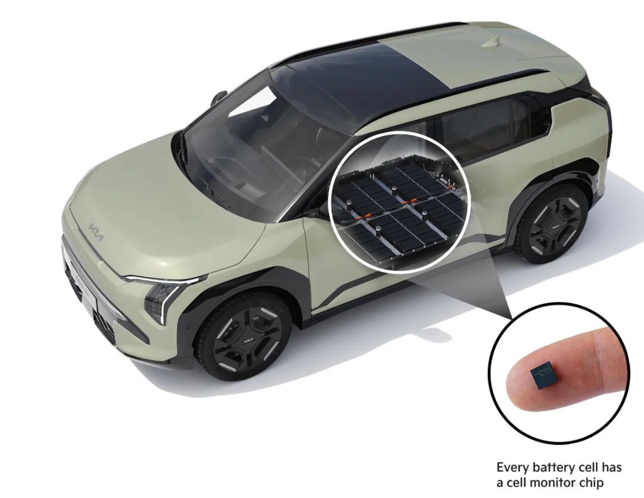 Batterie delle auto elettriche ora hanno un “passaporto”: il caso KIA