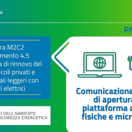 Rinnovabili • Bonus auto elettriche: il click day è il 22 ottobre. Ecco i video tutorial per partecipare