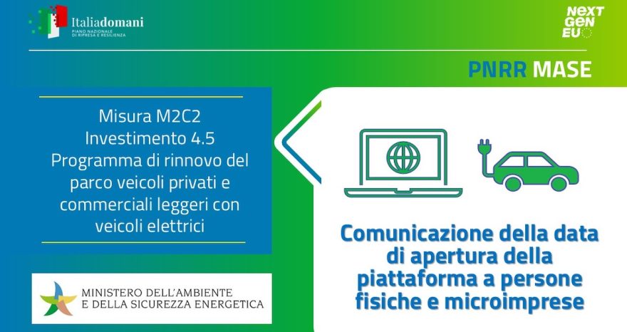 Rinnovabili • Bonus auto elettriche: il click day è il 22 ottobre. Ecco i video tutorial per partecipare