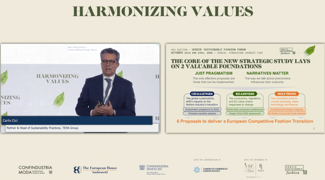 Rinnovabili • Venice Sustainable Fashion Forum 2025: la moda europea tra innovazione e sostenibilità