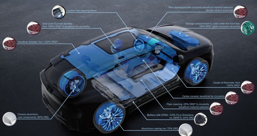 Rinnovabili • BMW iX3 sostenibilità circolarità: il SUV elettrico che ridefinisce la mobilità green