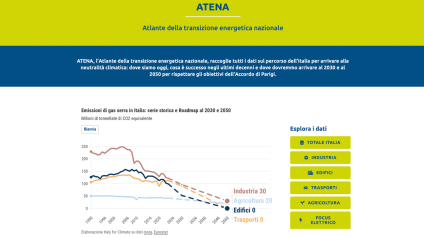 Rinnovabili • Nasce ATENA: il primo atlante che misura davvero la transizione energetica italiana