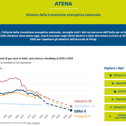 Rinnovabili • Nasce ATENA: il primo atlante che misura davvero la transizione energetica italiana