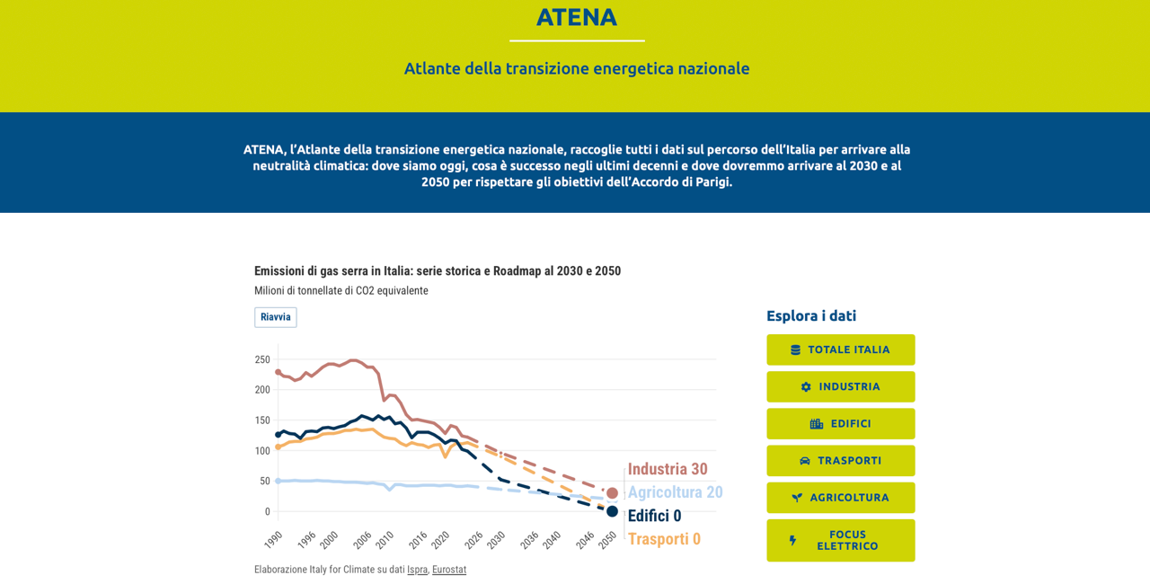 Nasce ATENA, il primo atlante che misura davvero la transizione energetica italiana