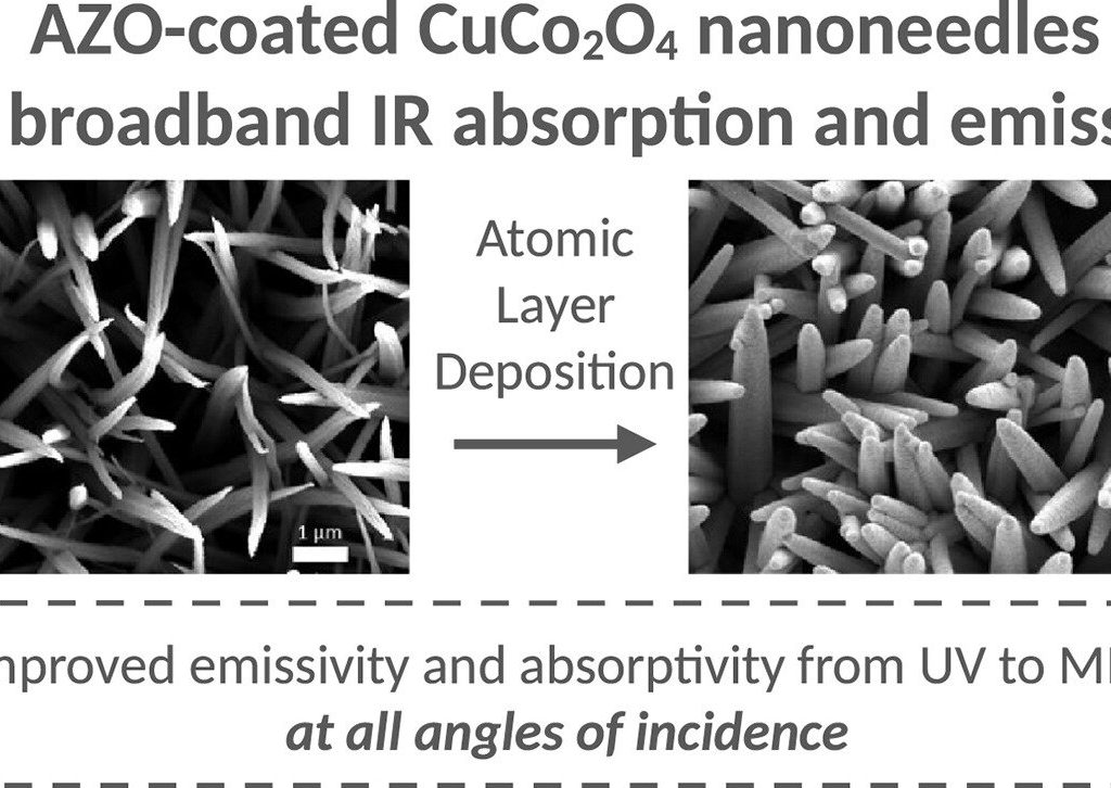 nano-aghi ultraneri