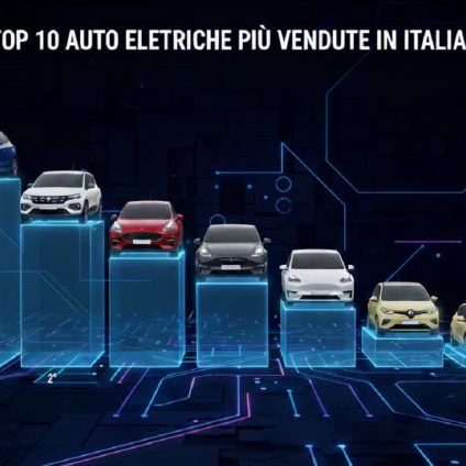 Rinnovabili • Record di auto elettriche a novembre: ecco la top ten delle più vendute