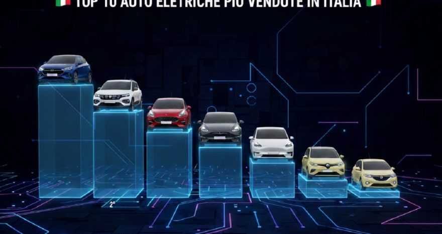 Rinnovabili • Record di auto elettriche a novembre: ecco la top ten delle più vendute