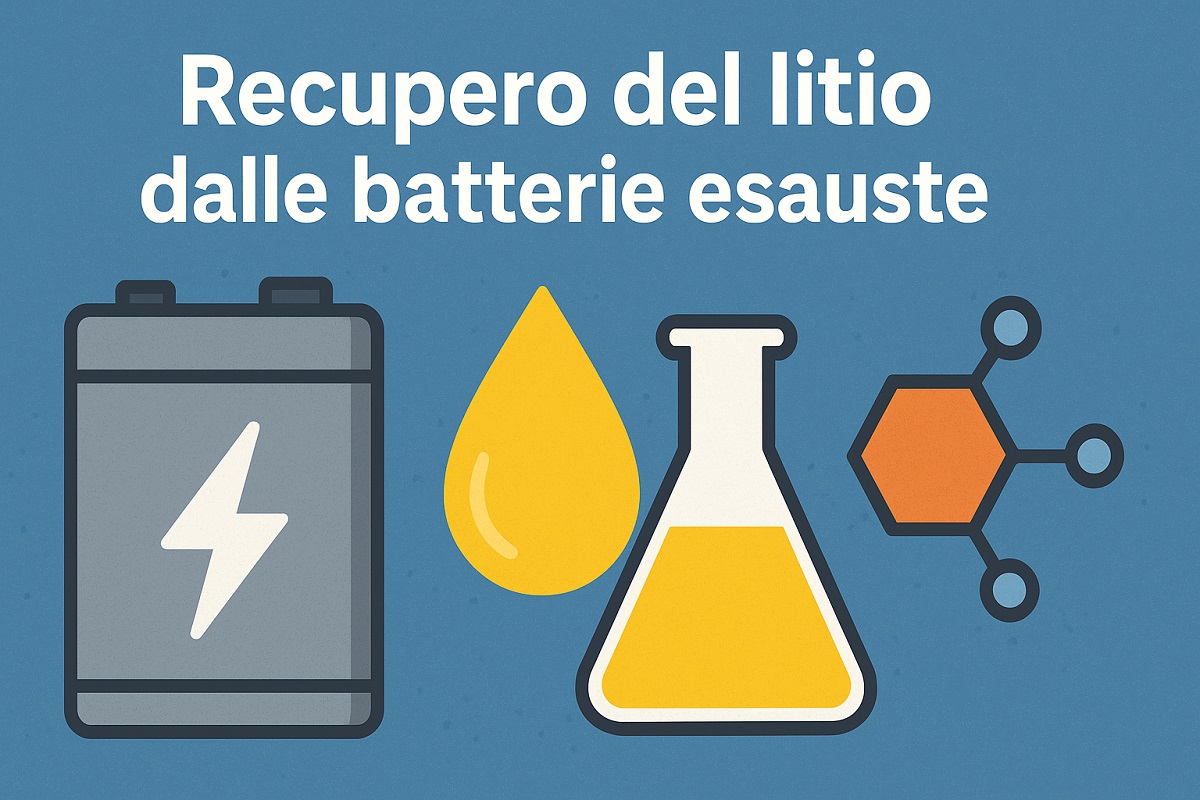 Recupero del litio dalle batterie esauste: la nuova tecnica che potrebbe rivoluzionare il riciclo