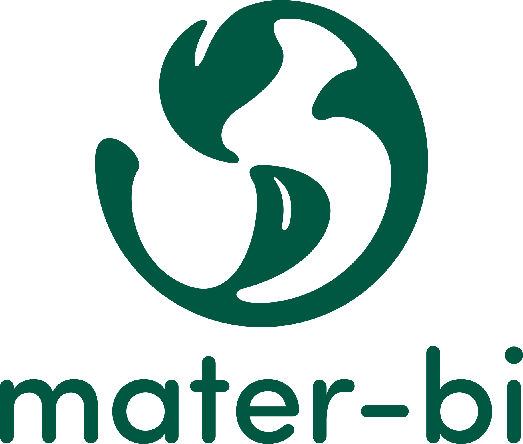 novamont-bioplastiche-compostabili-mater-bi