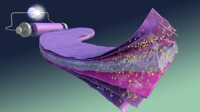 Rinnovabili • Ionogel come elettroliti pseudosolidi e membrane per le batterie al litio metallico