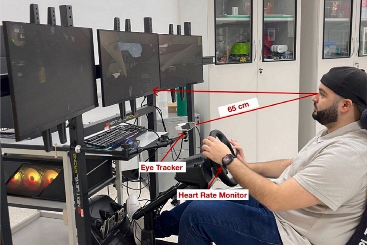 Intelligenza artificiale previene gli incidenti stradali: ecco come è possibile