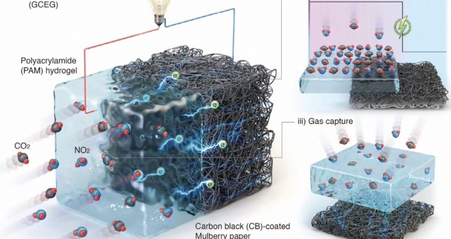 Rinnovabili • Batteria a base di gas serra: produce energia mentre pulisce l’aria
