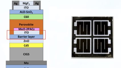 Rinnovabili • Fotovoltaico perovskite/CIGS