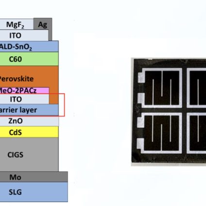 Rinnovabili • Fotovoltaico perovskite/CIGS