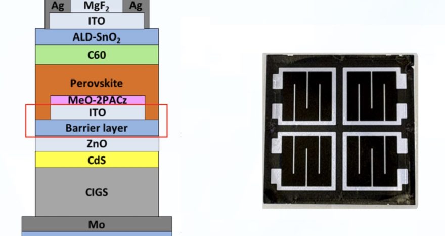 Rinnovabili • Fotovoltaico perovskite/CIGS