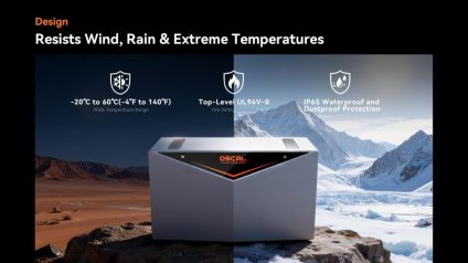 Rinnovabili • OSCAL presenta il primo sistema di accumulo da balcone con intelligenza artificiale