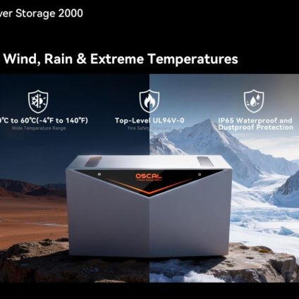 Rinnovabili • OSCAL presenta il primo sistema di accumulo da balcone con intelligenza artificiale