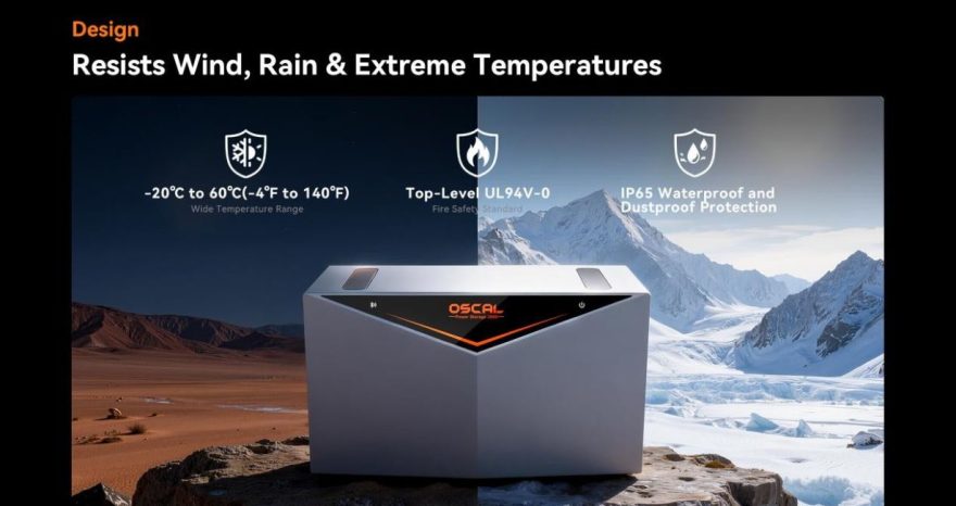 Rinnovabili • OSCAL presenta il primo sistema di accumulo da balcone con intelligenza artificiale