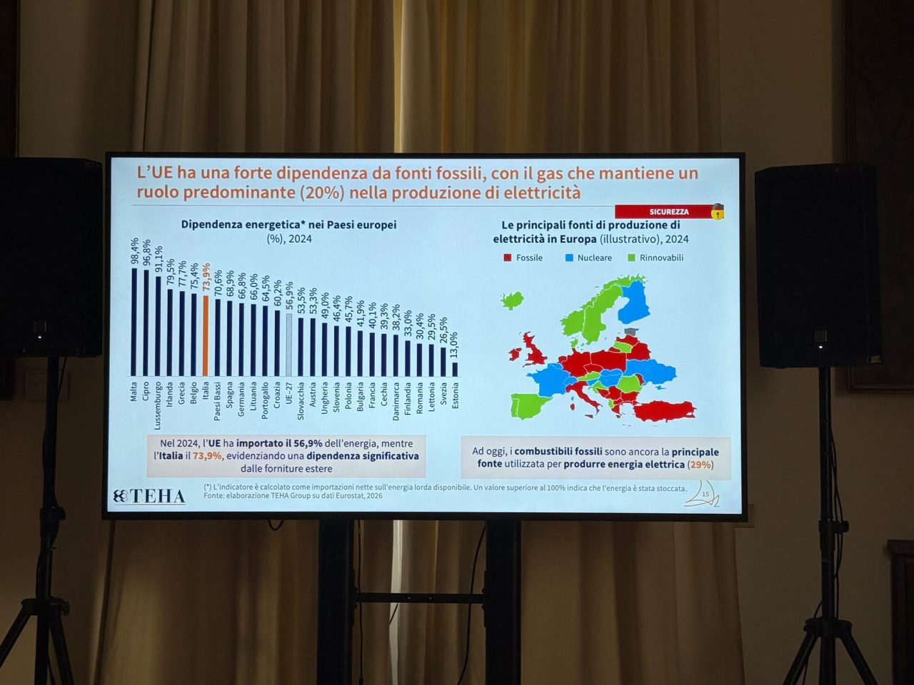 Rinnovabili • Con le rinnovabili, l’Italia potrebbe tagliare di 17 miliardi la propria spesa energetica