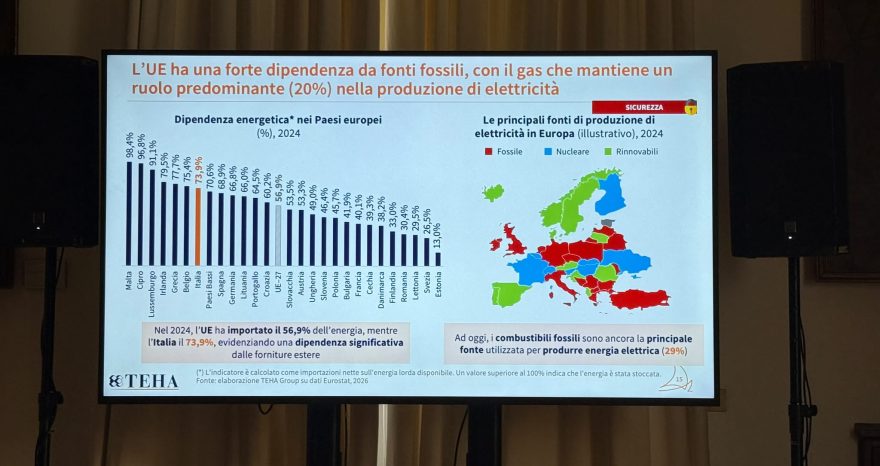 Rinnovabili • Con le rinnovabili, l’Italia potrebbe tagliare di 17 miliardi la propria spesa energetica