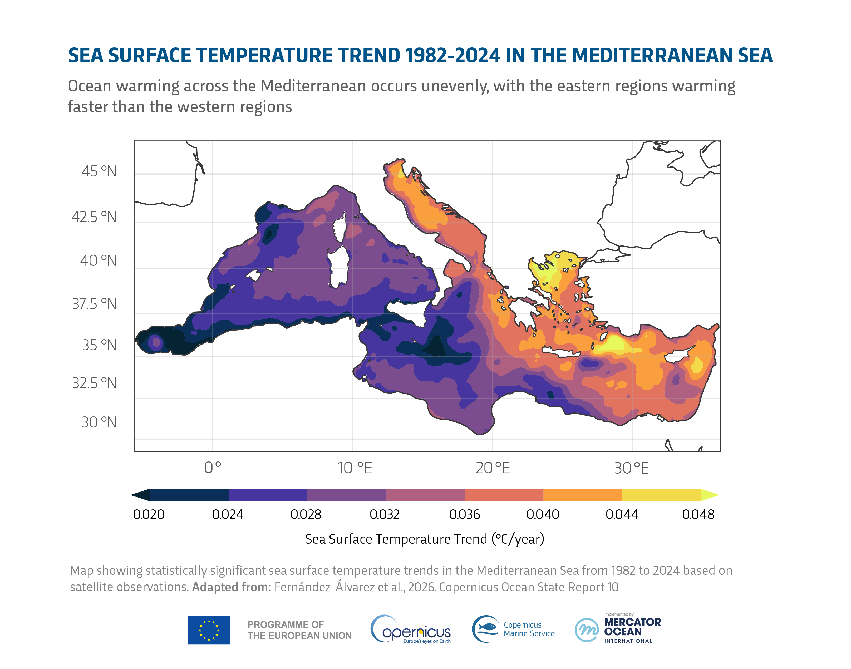 Dal rapporto stato oceano 2026