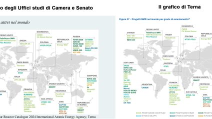 Rinnovabili • Nucleare: Da Uffici studi di Camera e Senato informazione appositamente manipolata sugli SMR